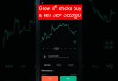 How to Buy Stocks in Groww App | Step by Step Guide for Beginners (Telugu)