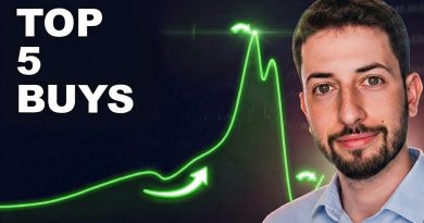 5 Stocks to Buy While They’re Cheap