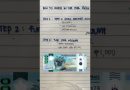 How to Invest in the Philippine stock market for beginners