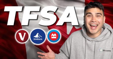 Best ETFs To Buy In The TFSA For Beginners (2026)
