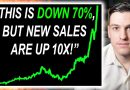 4 Stocks To BUY HEAVY In April 2026