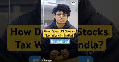 US Stocks Taxation in India | Capital Gains & Dividend Tax Explained