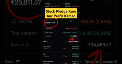 Stocks Pledge in Groww App #growwapp #stockpledge #growwtutorial