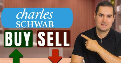 How to Buy and Sell Stocks & ETFs on Charles Schwab