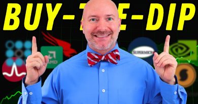 BUY HEAVY! 10 Stocks I’m Buying in February 2026