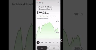 Wealthsimple TFSA – Stocks & ETFs